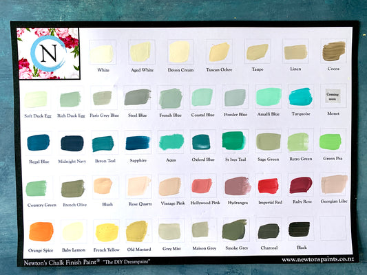 Newtons Chalk paint colour Chart